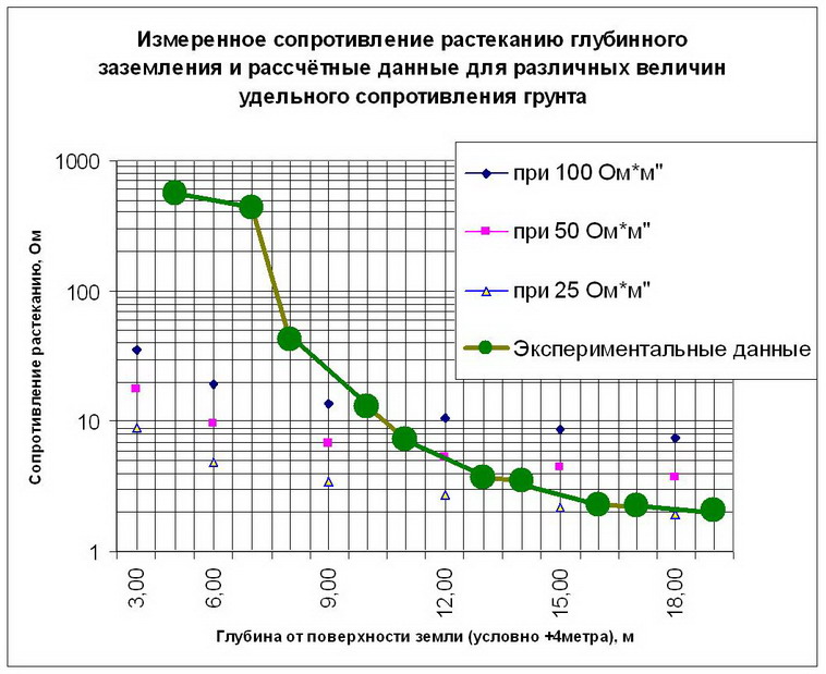 grafik-m.jpg